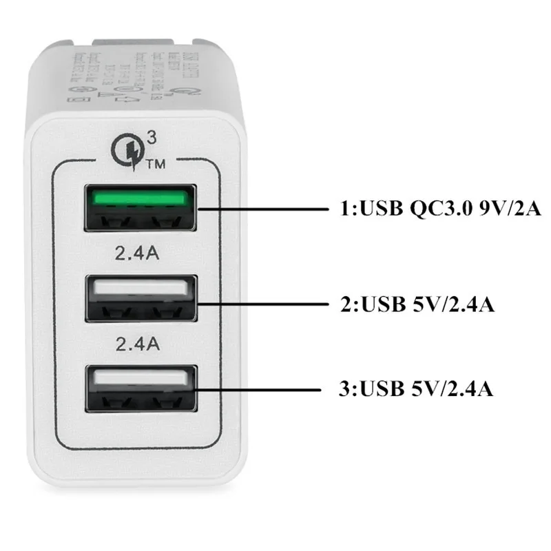 USB Wall Charger Quick Charge 3.0 Fast Mobile Phone Charger for iPhone Xiaomi Huawei Motorola US EU UK Plug USB Travel Adapter (11)