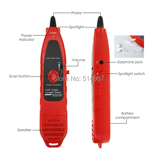 5-gainexpress-gain-express-Cable-Tester-NF-868W-parts-receiver