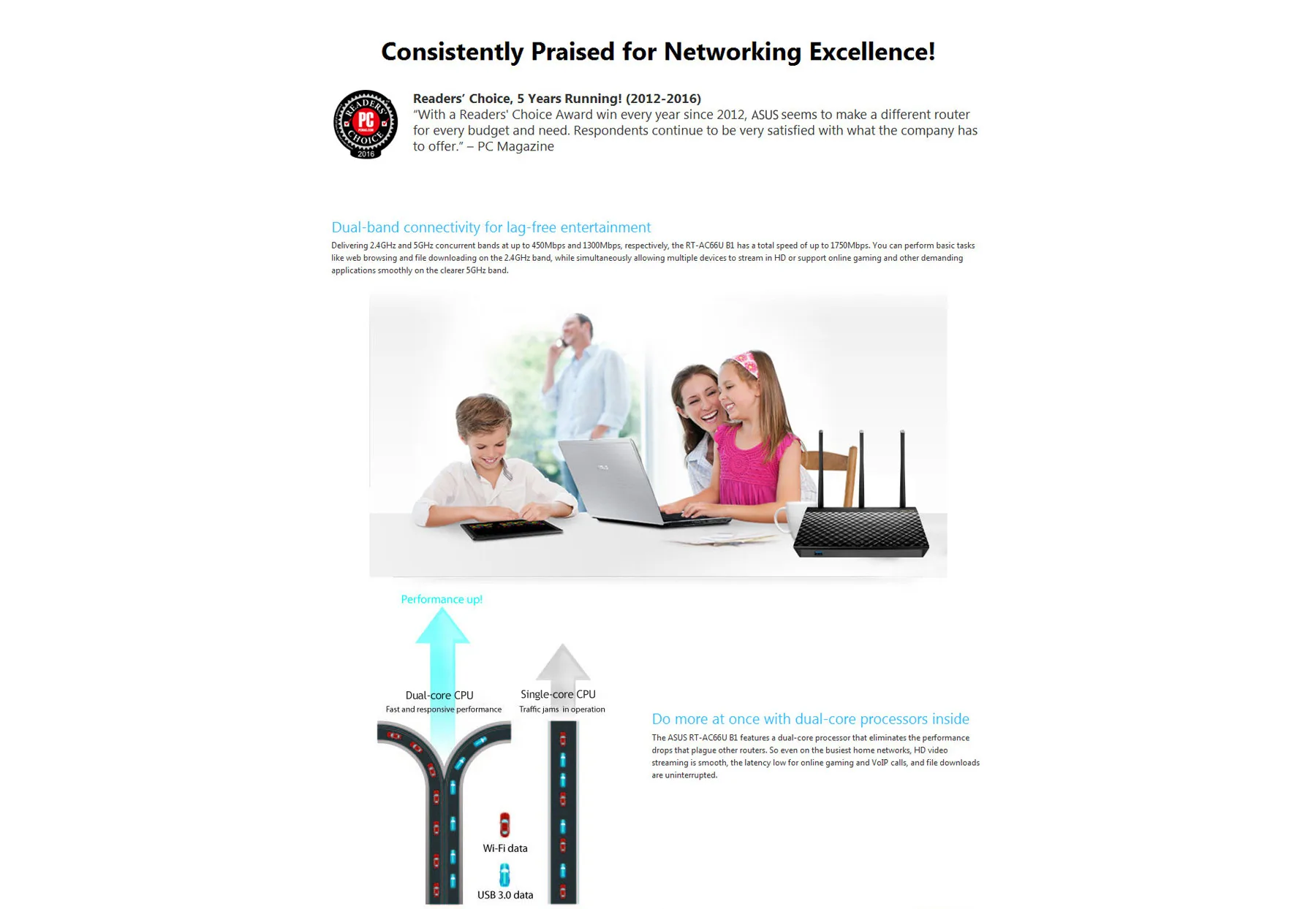 ASUS RT-AC66U B1 Dual-Band 3x3 AC1750 Wi-Fi 4-Port Gigabit Router