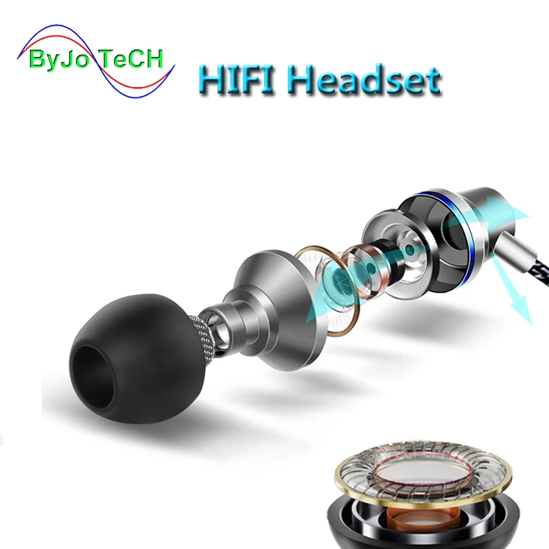 3.5mm in-ear HIFI headset For Cell Phone Universal Sports Earphone Running Headset
3.5mm in-ear HIFI headset For Cell Phone Universal Sports Earphone Running Headset