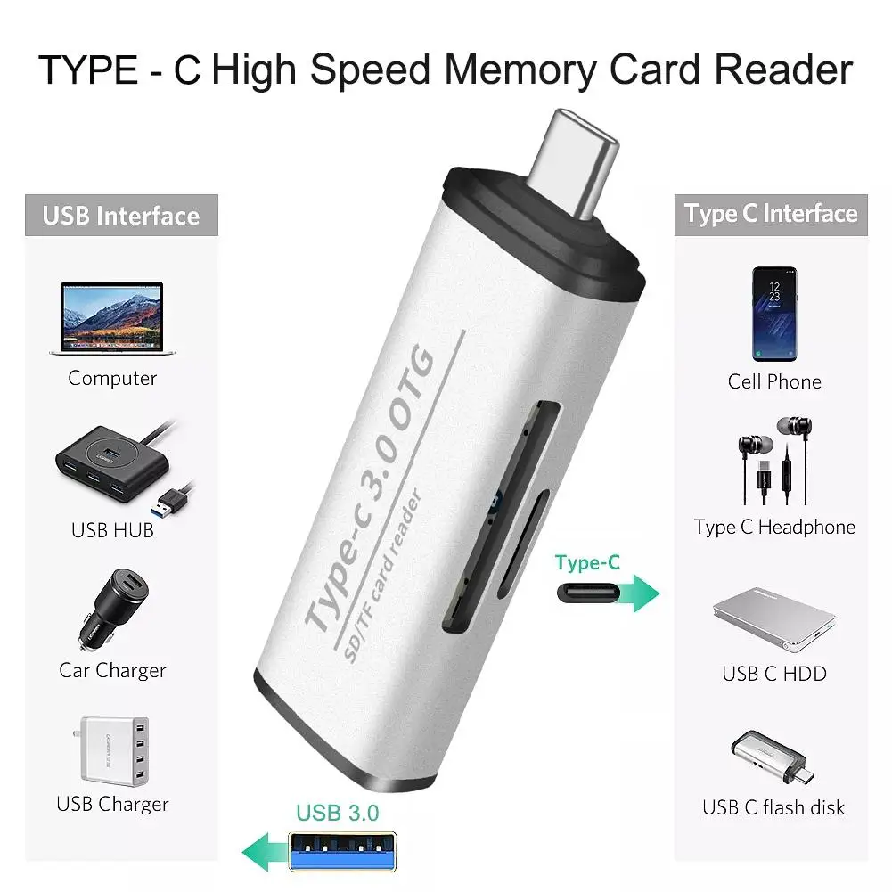 

High Speed TF SD Memory Card Reader USB 3.0 OTG Adapter SDHC SDXC MMC Type C Cardreader Micro SD/TF CF MS Microsd Readers