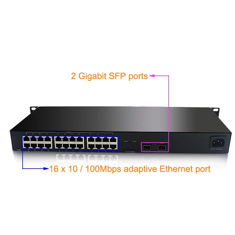 Ethernet Switch 24 port 10 / 100 Mbps with 2 port Gigabit SFP Switch network switch 24 port RJ45 switch
Ethernet Switch 24 port 10 / 100 Mbps with 2 port Gigabit SFP Switch network switch 24 port RJ45 switch