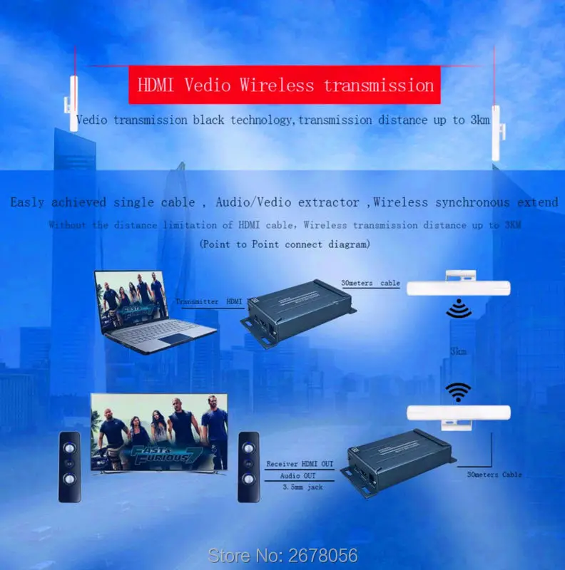 Wireless Video Audio Transmission 5.8GHz WIFI HDMI Extender Outdoor 3km HD 1080P Wireless HDMI Transmitter Receiver Indoor 300m
Wireless Video Audio Transmission 5.8GHz WIFI HDMI Extender Outdoor 3km HD 1080P Wireless HDMI Transmitter Receiver Indoor 300m
