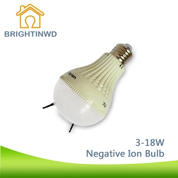 LED Anion Lamp Air Purification Double Tube Ventilation Anion Lamp E27 Ventilation Light Public Ventilation Equipment Lamp
LED Anion Lamp Air Purification Double Tube Ventilation Anion Lamp E27 Ventilation Light Public Ventilation Equipment Lamp