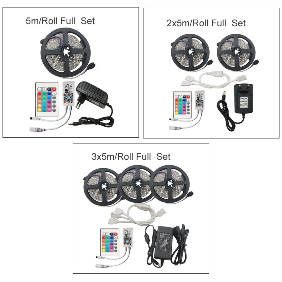 led strip
