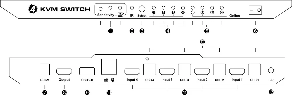 HKS0401A20_PANAL_V1