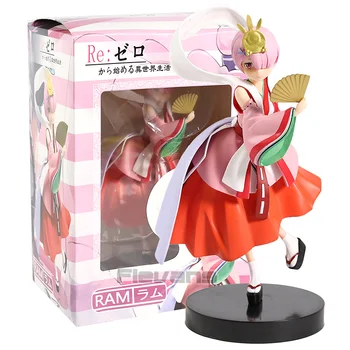 Re : Life in a Different World From Zero Ram Ramu Kaguya Hime Ver. Action Figure Model Toy
Re : Life in a Different World From Zero Ram Ramu Kaguya Hime Ver. Action Figure Model Toy