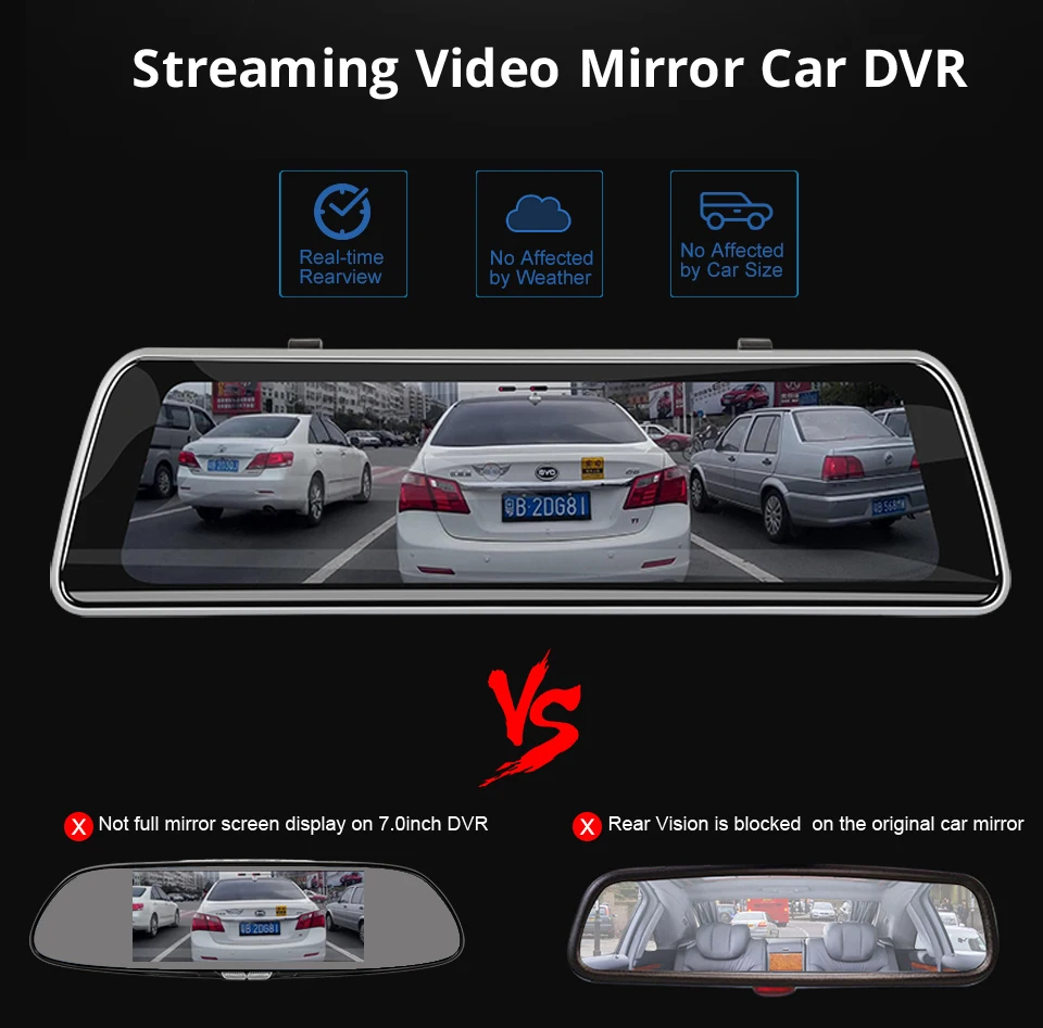 Phisung S2 car dvr camera_05