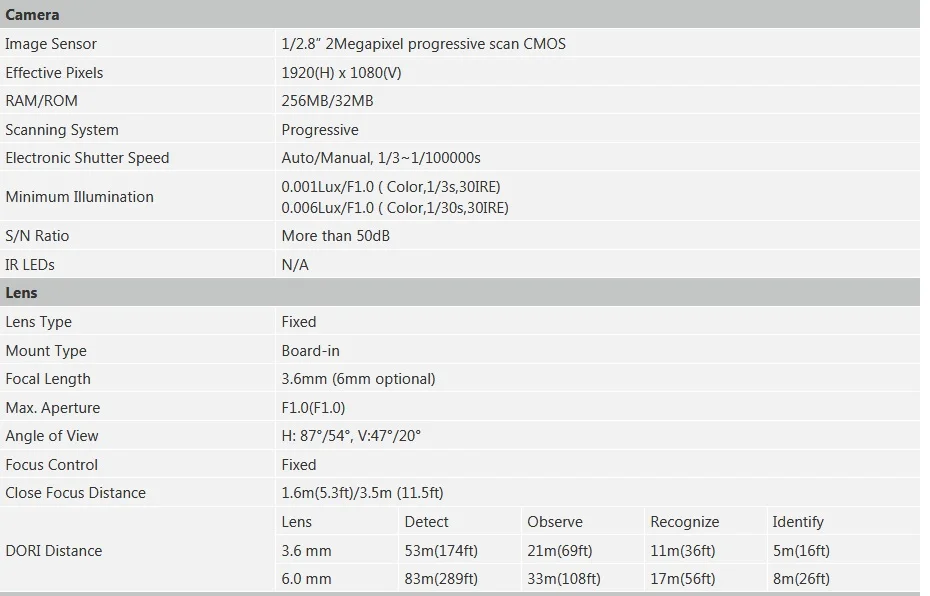 IPC-HFW4239T-ASE Specifications 1