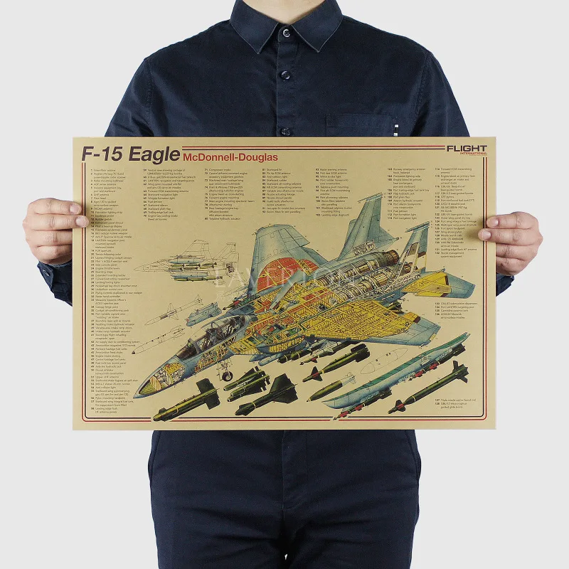 F 15 Eagle / Famous Weapon design / Fighter /kraft paper/bar poster Wall Stickers/Retro Poster/decorative painting 51x35.5cm
F 15 Eagle / Famous Weapon design / Fighter /kraft paper/bar poster Wall Stickers/Retro Poster/decorative painting 51x35.5cm