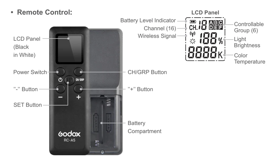 LED260c_05