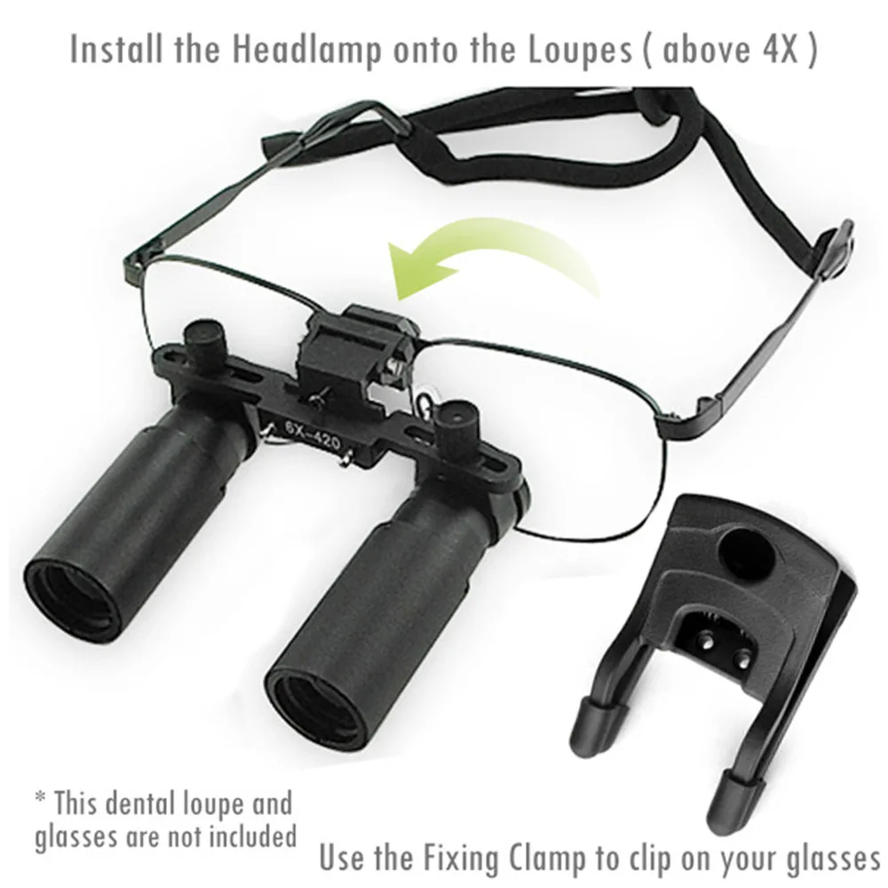 gain-express-gainexpress-Dental-Loupe-DLH-60-Clip