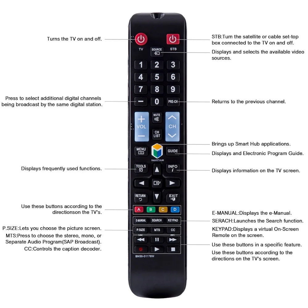 Manual Tv Samsung