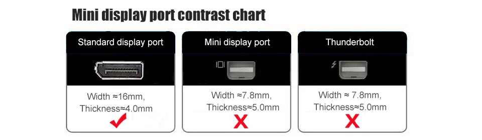 DP to DVI Adapter DisplayPort to DVI 24+5 Cable Adapter Converter Male to Female Support 1080P for Monitor Projector Displays (10)