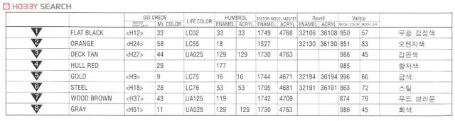 aeProduct.getSubject()