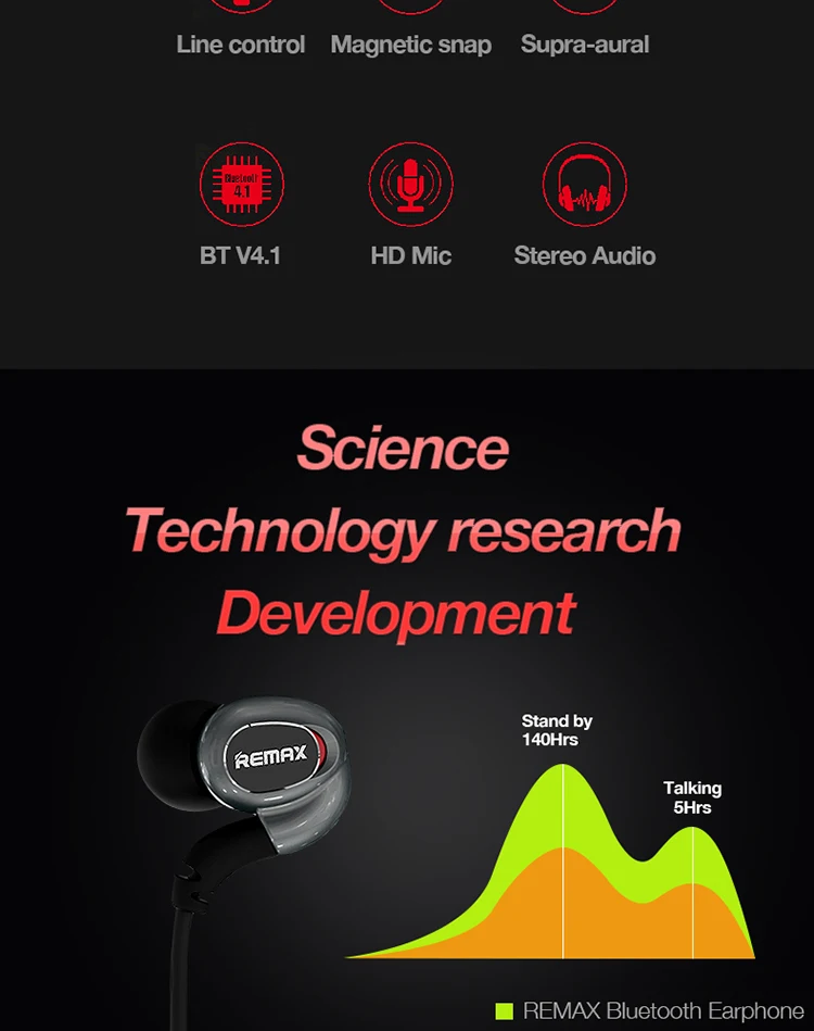 REMAX Bluetooth Sporty earphone_02