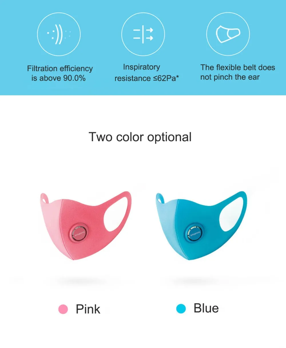 Xiaomi Smartmi Mask