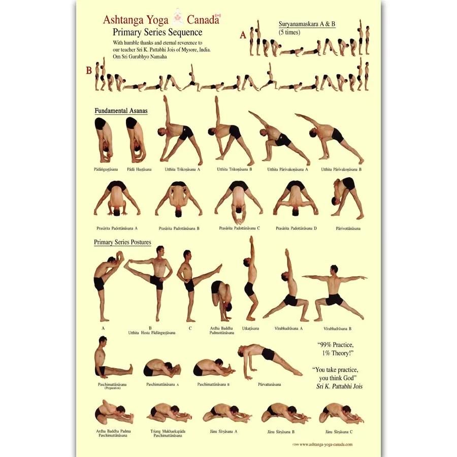 Ashtanga Primary Series Practice Chart