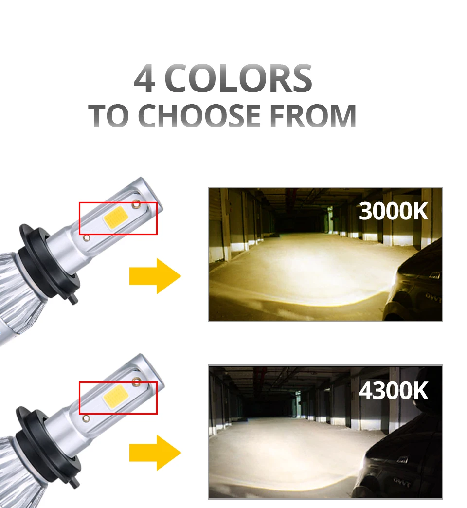 VooVoo LED H7 Car Lights H1 H4 H11 H8 H9 9005 HB3 9006 HB4 COB LED Car Headlight Bulb Automobiles Led 12V Headlamp 6000K 8000K (4)