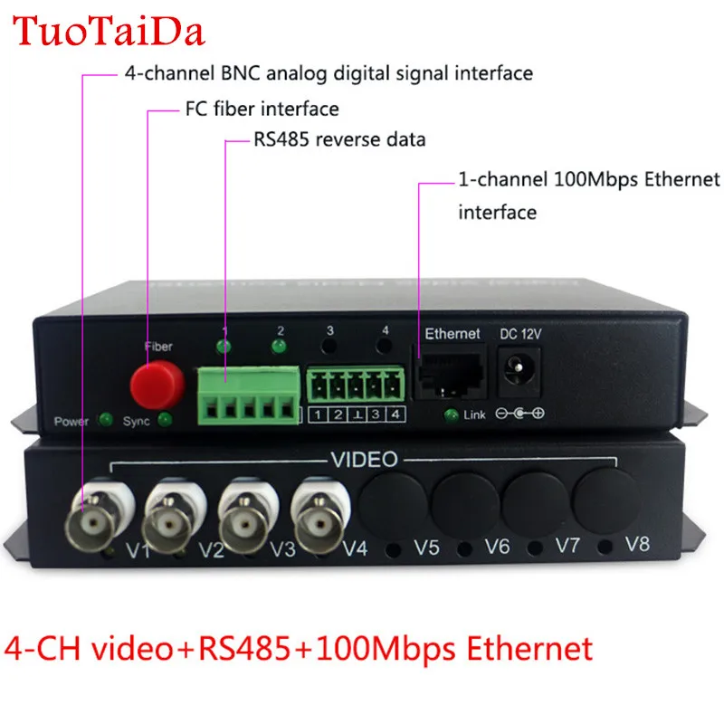 4-ch video with RS485/RJ45 Ethernet Transmitter & Receiver 4 channel fiber optic media converter FC 20KM
4-ch video with RS485/RJ45 Ethernet Transmitter & Receiver 4 channel fiber optic media converter FC 20KM