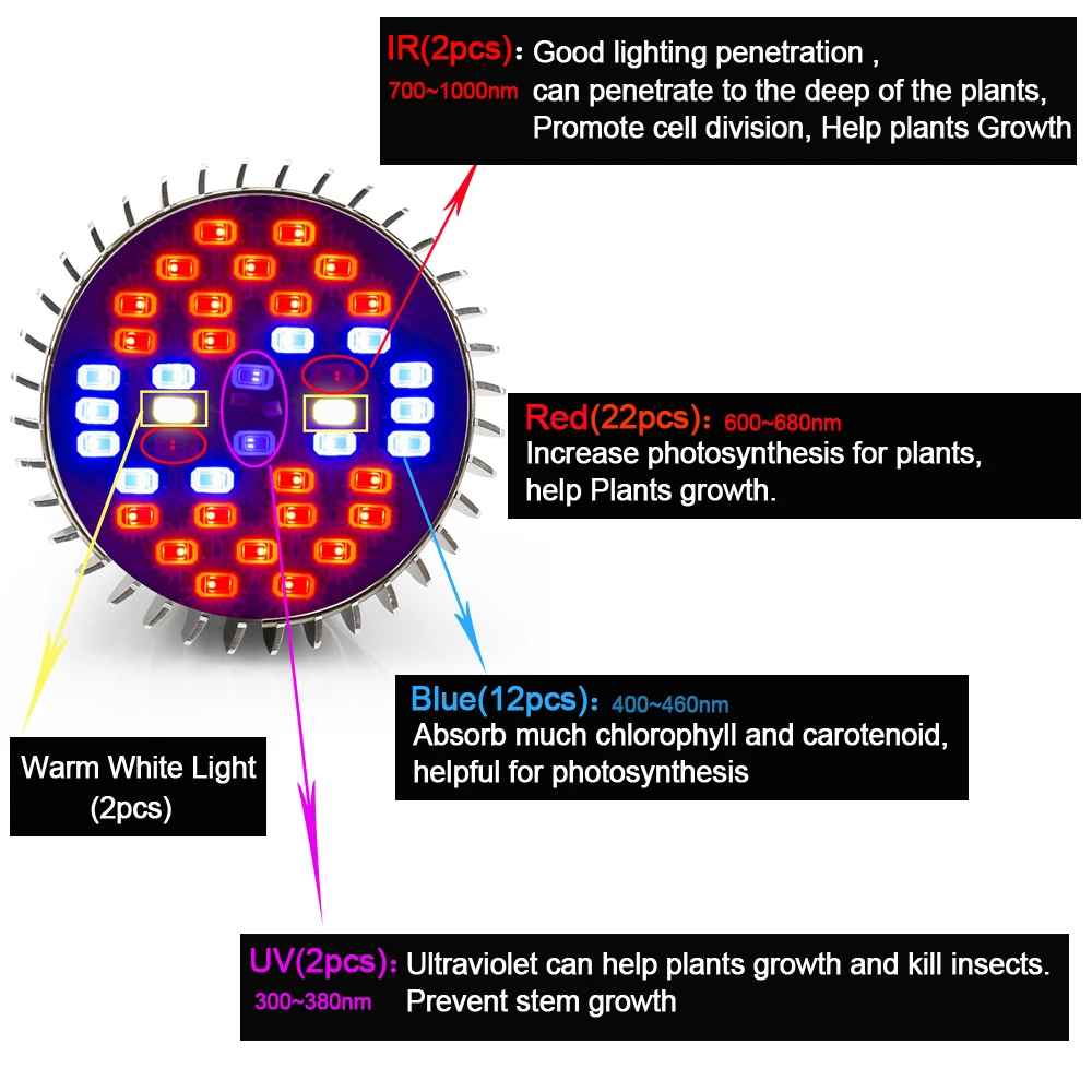 Lightning Penetration Support