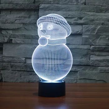 USB Plug Remote Control Desk Lamp Lovely Snowman Led Night Lamp Colorful Bedside Night Light Bedroom Atmosphere Lamp
USB Plug Remote Control Desk Lamp Lovely Snowman Led Night Lamp Colorful Bedside Night Light Bedroom Atmosphere Lamp