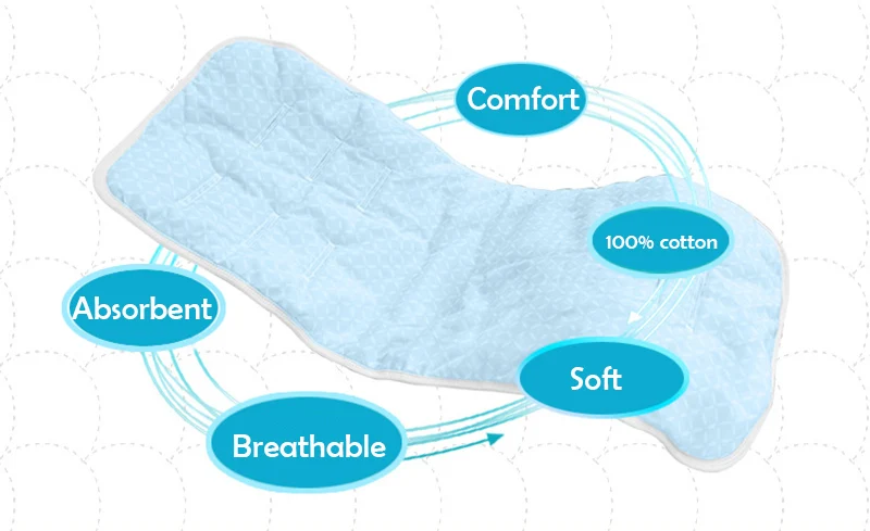 stroller mat