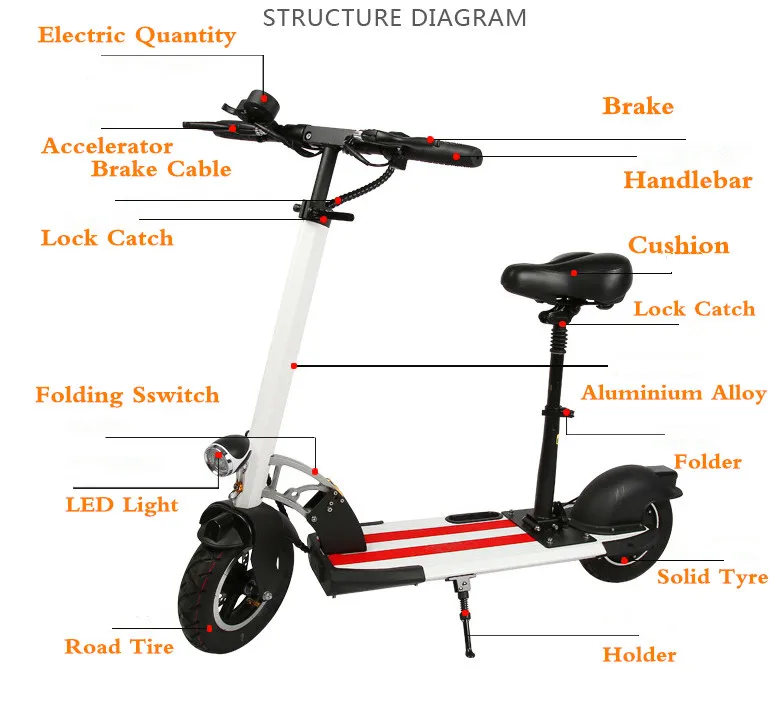 2019 new design 350w 36v 10inch 25-30km aluminium alloy folding Electric Scooter/ E-Wheel Skateboard
2019 new design 350w 36v 10inch 25-30km aluminium alloy folding Electric Scooter/ E-Wheel Skateboard