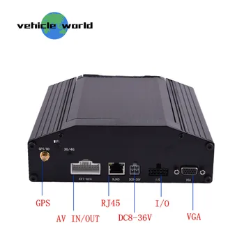 H.264 1.0MP AHD 720P HDD Trailer Truck Taxi School Bus GPS 4Ch Mobile dvr
H.264 1.0MP AHD 720P HDD Trailer Truck Taxi School Bus GPS 4Ch Mobile dvr