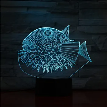 3d led lighting lamp Sea Animal Shark Jellyfish Dolphin Touch Switch home Decor Lamp LED RGB Colors 3D Visual Night Light
3d led lighting lamp Sea Animal Shark Jellyfish Dolphin Touch Switch home Decor Lamp LED RGB Colors 3D Visual Night Light