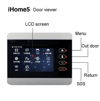 ROLLUP iHome5 WiFi Door Viewer&Video IP Door Monitor LCD TFT 4 Inch Silver Door Screen With 8000mah Battery Shipment Only Screen
ROLLUP iHome5 WiFi Door Viewer&Video IP Door Monitor LCD TFT 4 Inch Silver Door Screen With 8000mah Battery Shipment Only Screen