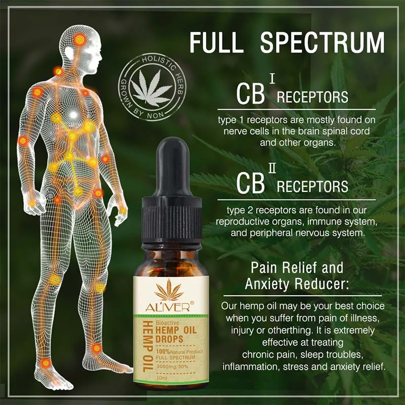 Essential Oil Hemp Seed Relieve Stress Pain Easy Sleep Body Care Relax Soothing YUF99
Essential Oil Hemp Seed Relieve Stress Pain Easy Sleep Body Care Relax Soothing YUF99
