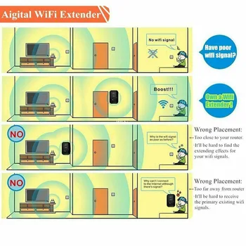 Hot Sale WiFi Blast Wireless Repeater Range Extender 300Mbps Amplifier for Home Office
Hot Sale WiFi Blast Wireless Repeater Range Extender 300Mbps Amplifier for Home Office