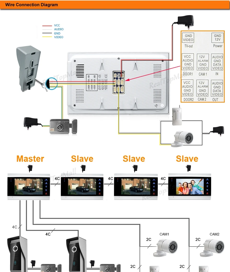aeProduct.getSubject()
