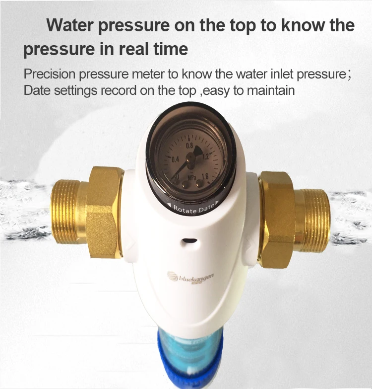 pressure meter 6