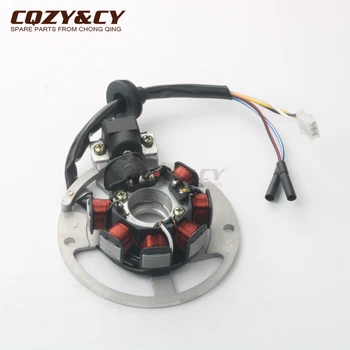 Scooter Ignition Stator 7 coils for MBK Evolis 50 92-95 Flipper 98-02 Ovetto 97-01 Nitro 50cc 97-02 3KJ855600000 246350210
Scooter Ignition Stator 7 coils for MBK Evolis 50 92-95 Flipper 98-02 Ovetto 97-01 Nitro 50cc 97-02 3KJ855600000 246350210