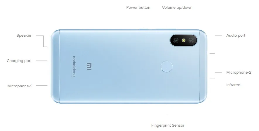 Xiaomi A2 Nfc