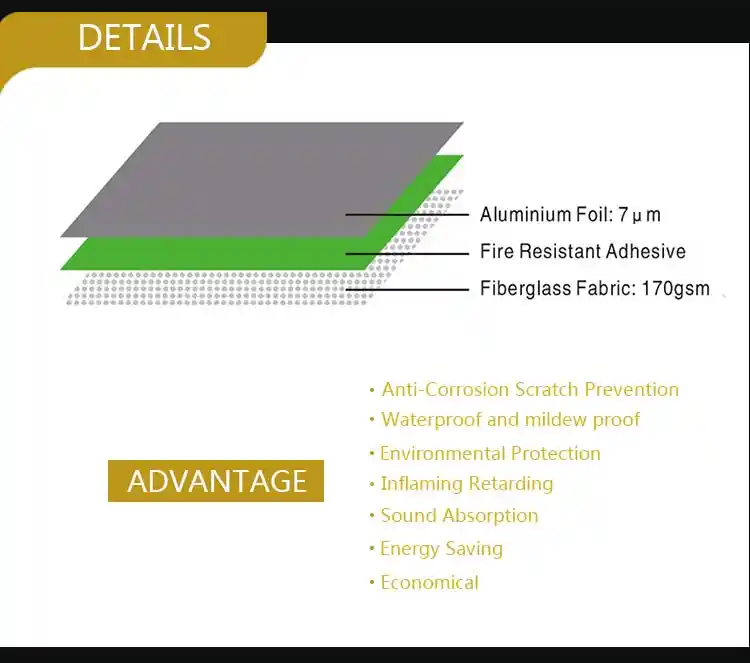 foil shield heat insulation inflaming retarding bubble layer
