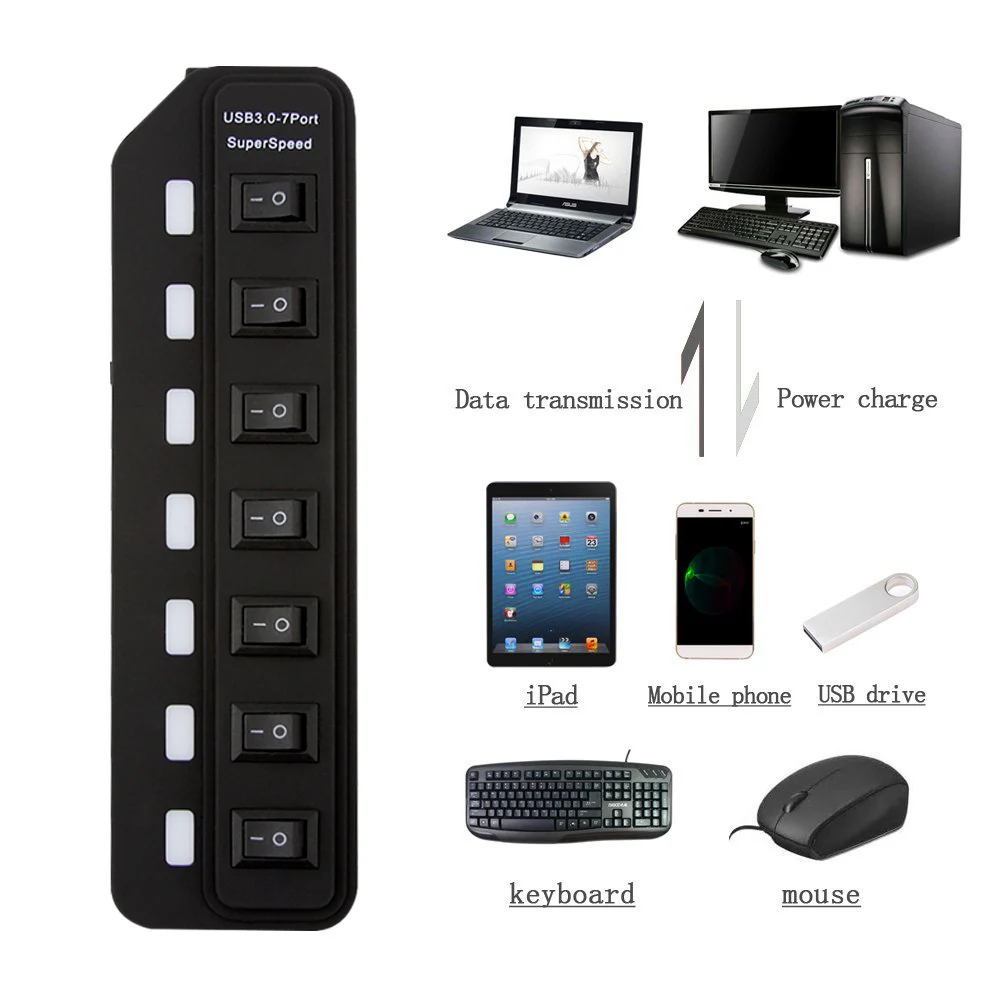 USB HUB