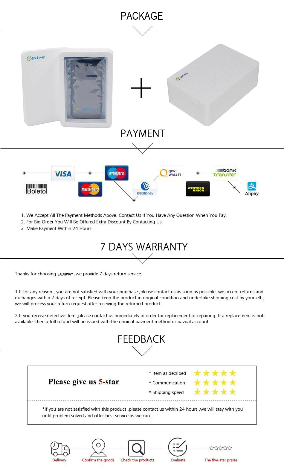 M10 Back Battery Cover