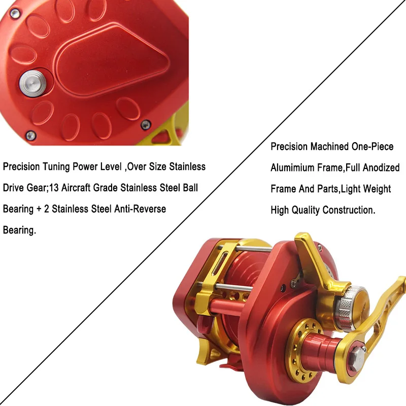 6reels