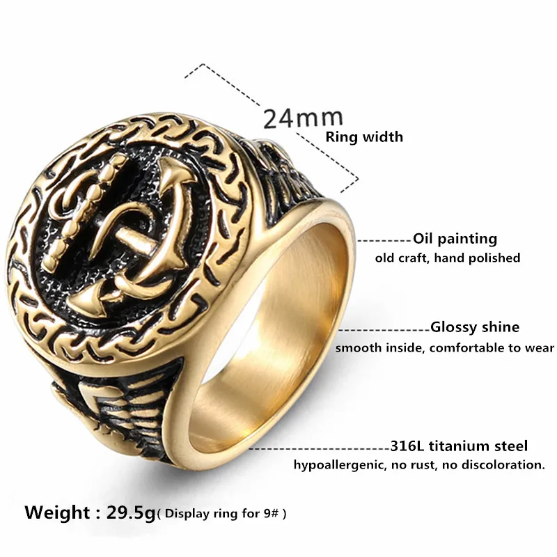 anchor ring size