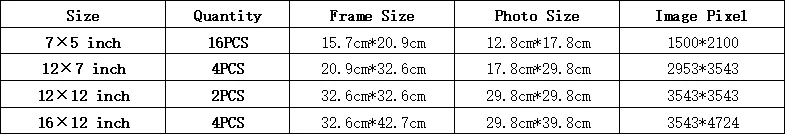 26PCS-Chart