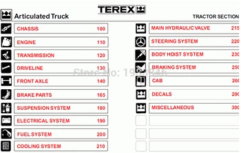 Dumpers Trucks for Terex
Dumpers Trucks for Terex