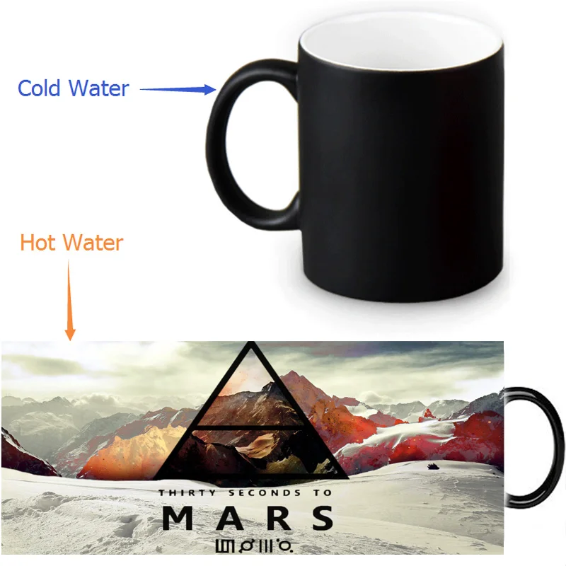 30 Seconds To Mars Heat Sensitive Color Transforming Magic Milk Tea Coffee Mug Cold Hot Heat Morph Mugs Tea Mug
30 Seconds To Mars Heat Sensitive Color Transforming Magic Milk Tea Coffee Mug Cold Hot Heat Morph Mugs Tea Mug