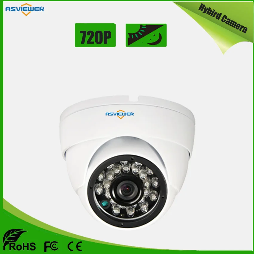 

Cheapest 720P/1.0MP HD Dome 1/4" CMOS OV9732 AHD/TVI/CVI//CVBS Output CCTV Camera With Night Vision Support OSD AS-MHD2203R1