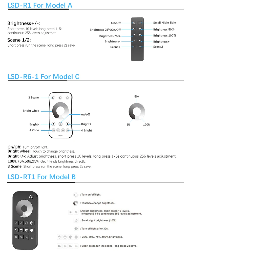 Беспроводной Диммер для светодиодных ламп 220 В 230 110 переменного тока|led dimmer 220v|led