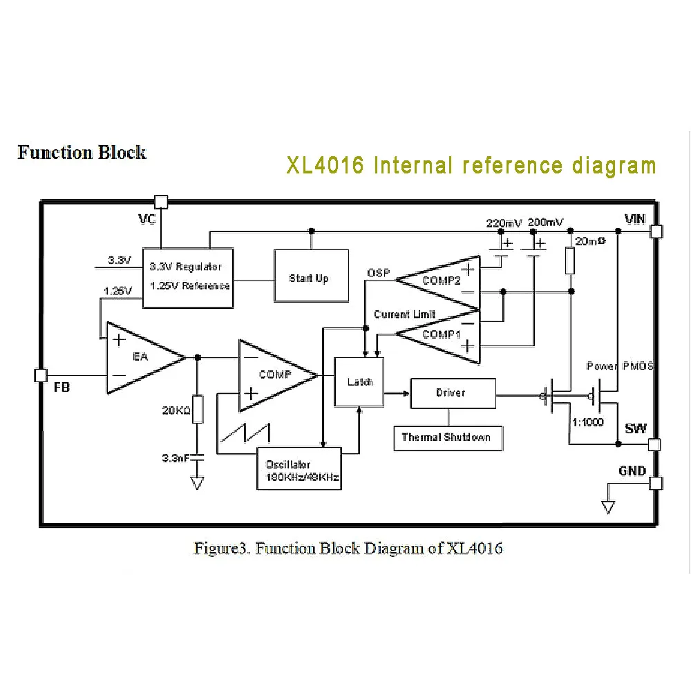 XL4016E1 DC-DC (1)
