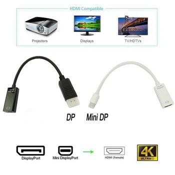 Active DP Displayport Male to HDMI Adapter Cable Supports Ultra HD 4K2K Port Cord Converter Switcher for HP DELL Macbook
Active DP Displayport Male to HDMI Adapter Cable Supports Ultra HD 4K2K Port Cord Converter Switcher for HP DELL Macbook