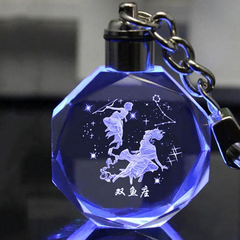 12 Constellation Key Holder Keychain Leo Virgo Libra Scorpio Sagittarius Pendant Double Face Keyring Key Holder Birthday
12 Constellation Key Holder Keychain Leo Virgo Libra Scorpio Sagittarius Pendant Double Face Keyring Key Holder Birthday